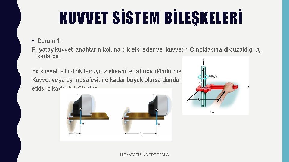 KUVVET SİSTEM BİLEŞKELERİ • Durum 1: Fx yatay kuvveti anahtarın koluna dik etki eder