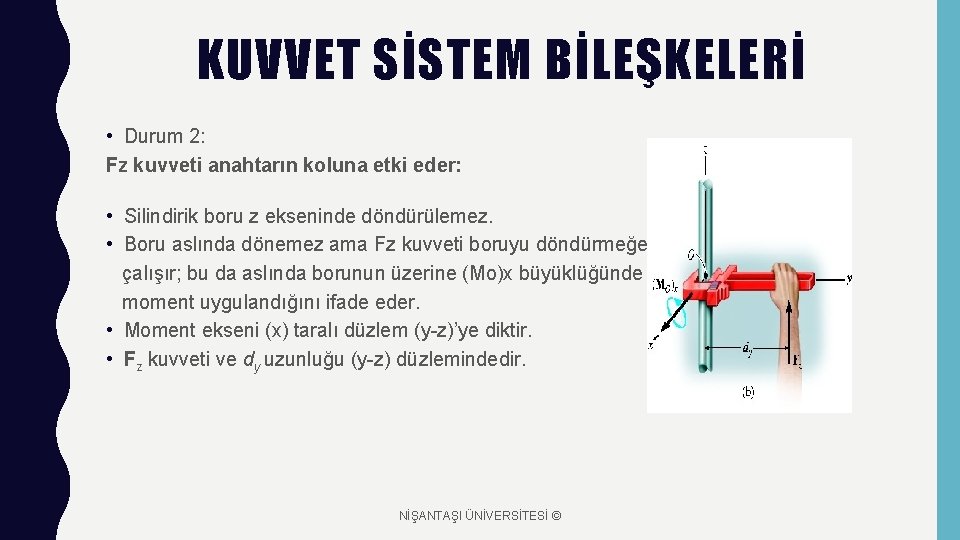 KUVVET SİSTEM BİLEŞKELERİ • Durum 2: Fz kuvveti anahtarın koluna etki eder: • Silindirik