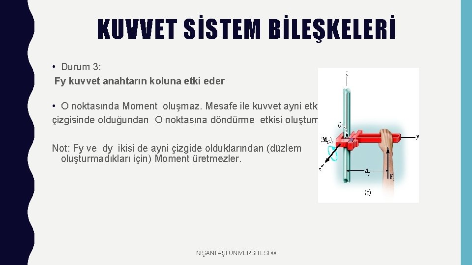 KUVVET SİSTEM BİLEŞKELERİ • Durum 3: Fy kuvvet anahtarın koluna etki eder • O