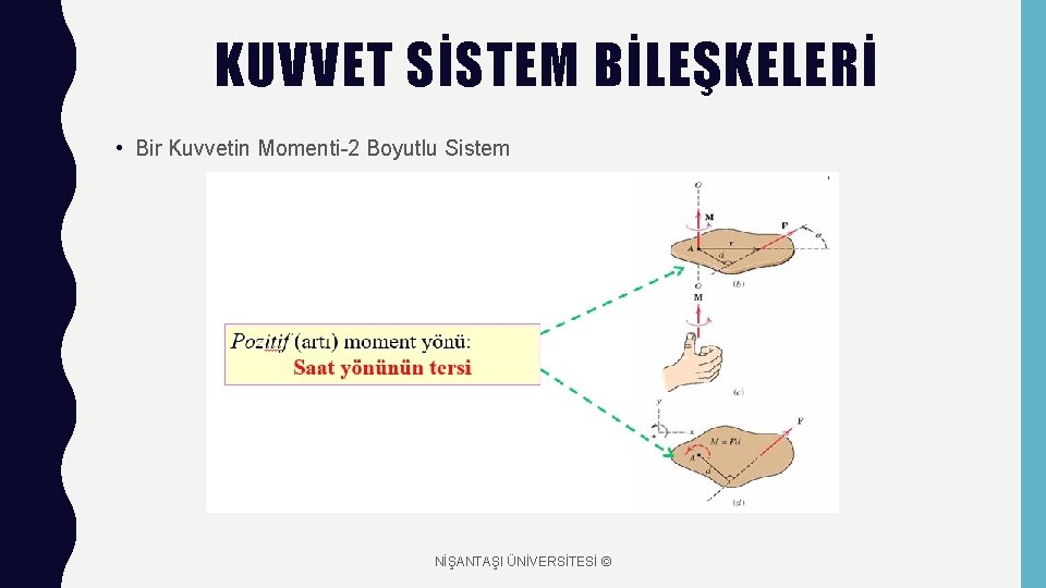 KUVVET SİSTEM BİLEŞKELERİ • Bir Kuvvetin Momenti-2 Boyutlu Sistem NİŞANTAŞI ÜNİVERSİTESİ © 