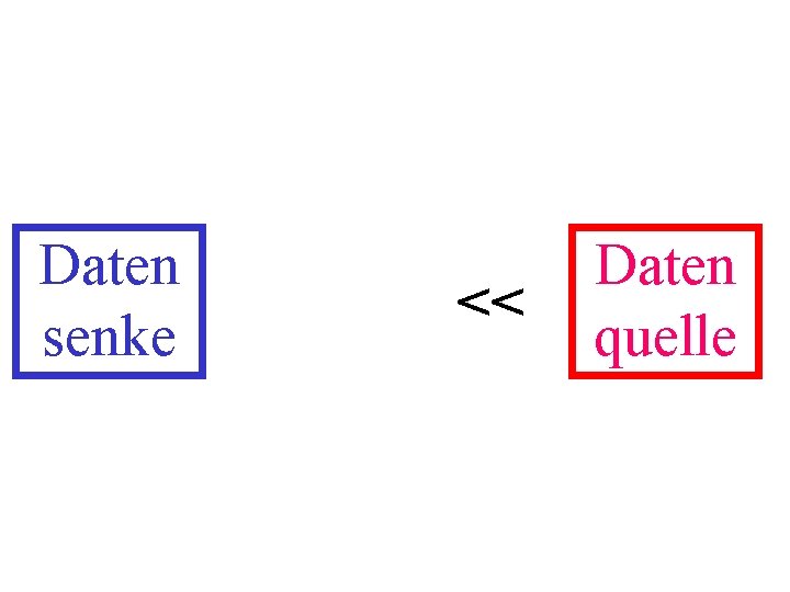 Daten senke << Daten quelle 