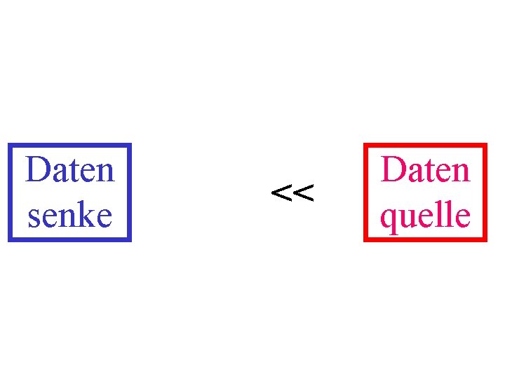 Daten senke << Daten quelle 