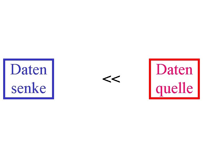 Daten senke << Daten quelle 