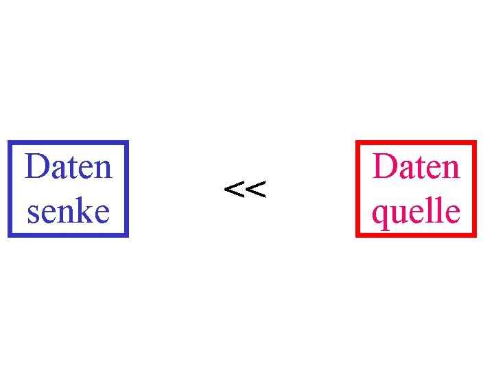 Daten senke << Daten quelle 