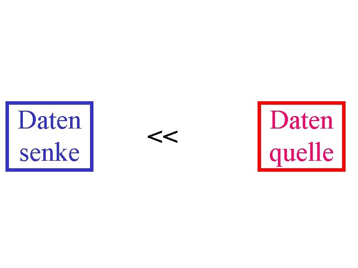 Daten senke << Daten quelle 