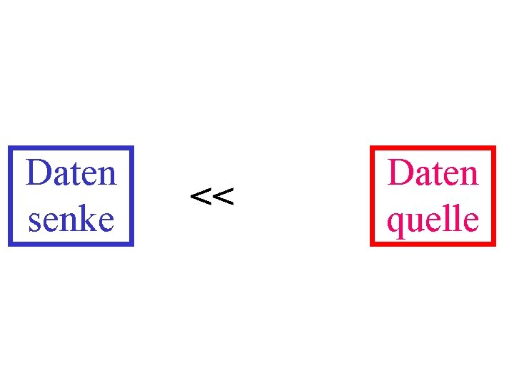 Daten senke << Daten quelle 