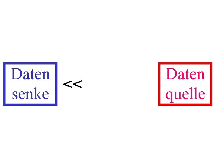 Daten << senke Daten quelle 