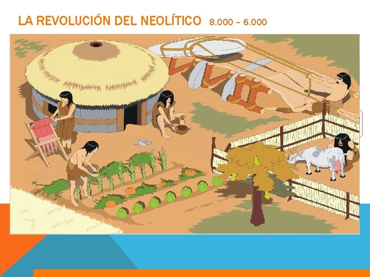 LA REVOLUCIÓN DEL NEOLÍTICO 8. 000 – 6. 000 DESARROLLO DE LA AGRICULTURA. Guerras