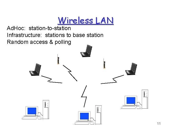 Wireless LAN Ad. Hoc: station-to-station Infrastructure: stations to base station Random access & polling