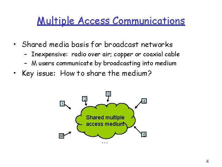 Multiple Access Communications • Shared media basis for broadcast networks – Inexpensive: radio over