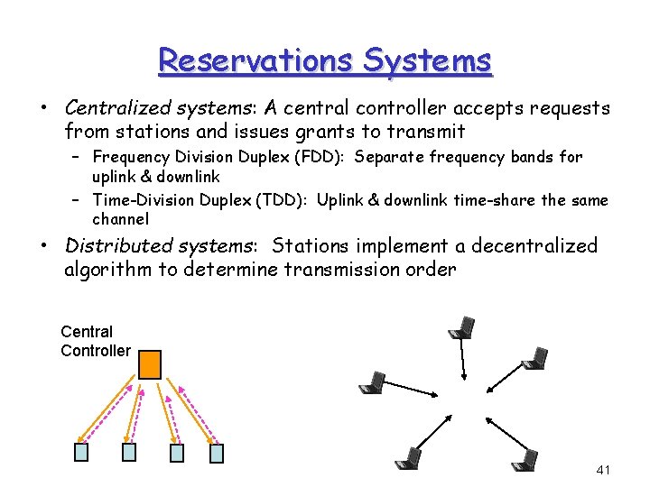 Reservations Systems • Centralized systems: A central controller accepts requests from stations and issues