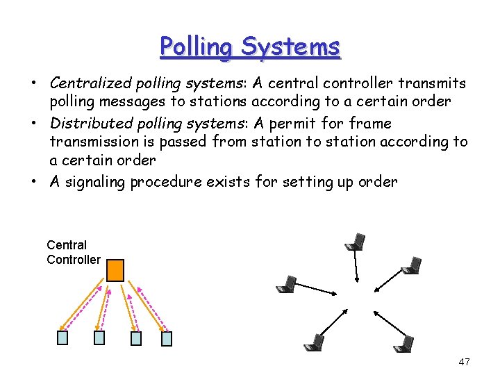 Polling Systems • Centralized polling systems: A central controller transmits polling messages to stations