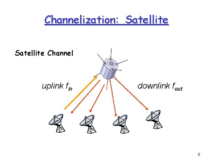 Channelization: Satellite Channel uplink fin downlink fout 6 