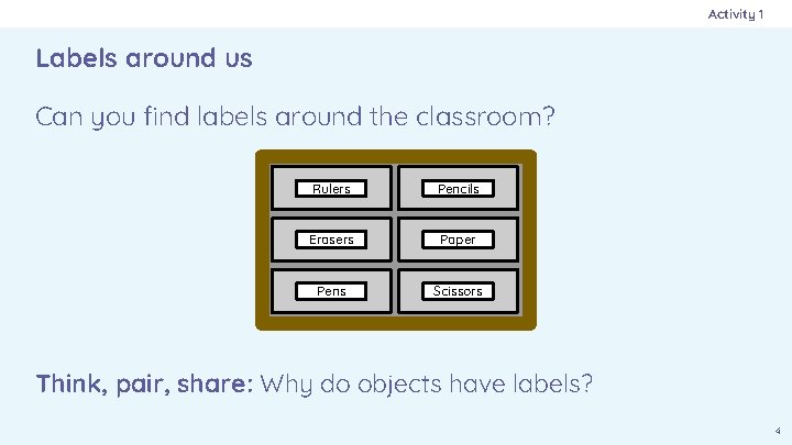 Save a copy Lesson 1 Label and match