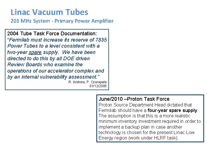 Linac Vacuum Tubes 201 MHz System - Primary Power Amplifier 2004 Tube Task Force