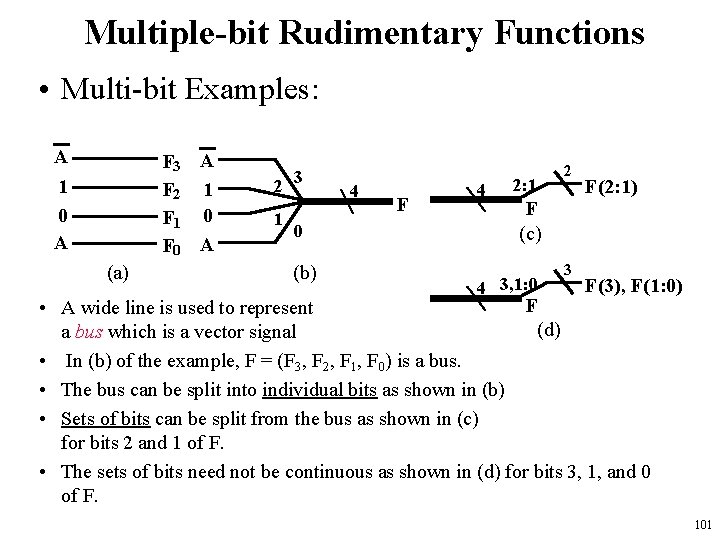 Multiple-bit Rudimentary Functions • Multi-bit Examples: A 1 0 A F 3 A F