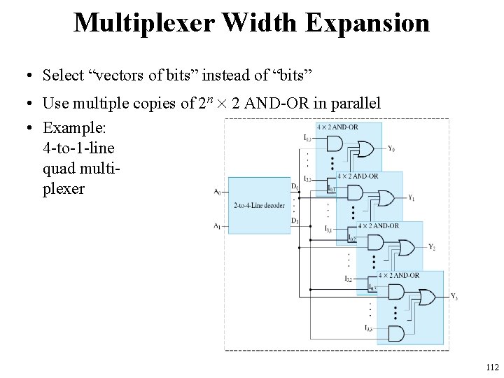 Multiplexer Width Expansion • Select “vectors of bits” instead of “bits” • Use multiple