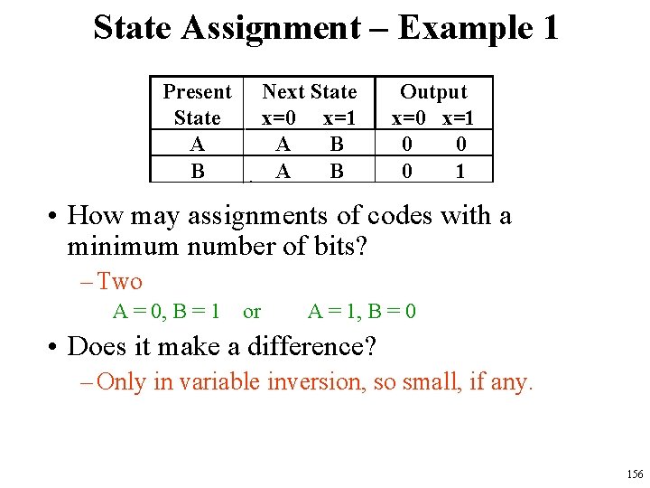 State Assignment – Example 1 Present State A B Next State x=0 x=1 A