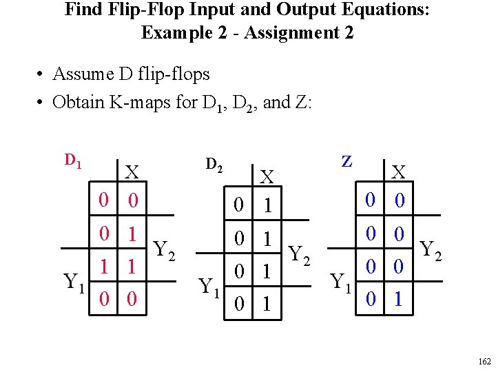 Find Flip-Flop Input and Output Equations: Example 2 - Assignment 2 • Assume D