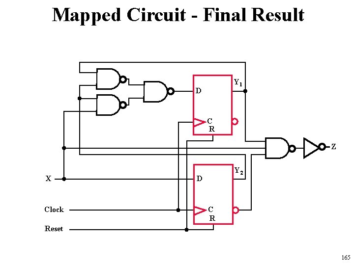 Mapped Circuit - Final Result Y 1 D C R Z X Clock Y