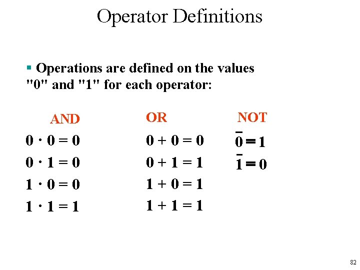 Operator Definitions § Operations are defined on the values "0" and "1" for each