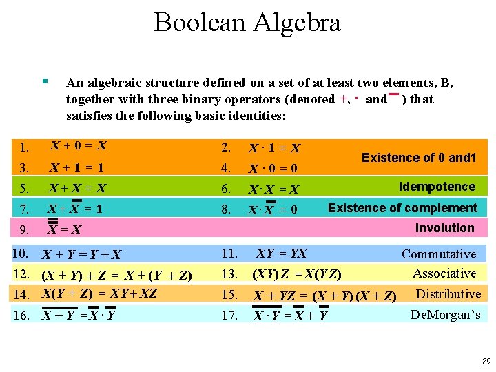 Boolean Algebra § 1. 3. 5. 7. 9. An algebraic structure defined on a