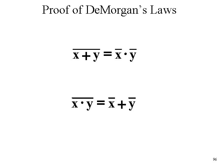 Proof of De. Morgan’s Laws x + y = x×y = x + y