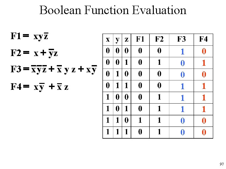 Boolean Function Evaluation F 1 = xy z F 2 = x + yz