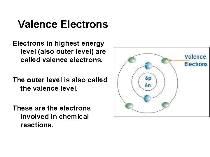 Valence Electrons in highest energy level (also outer level) are called valence electrons. The