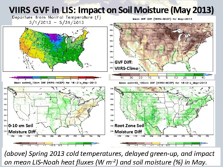 VIIRS GVF in LIS: Impact on Soil Moisture (May 2013) GVF Diff: VIIRS-Climo 0