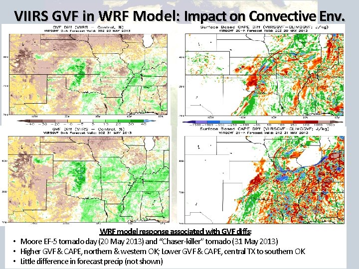 VIIRS GVF in WRF Model: Impact on Convective Env. WRF model response associated with