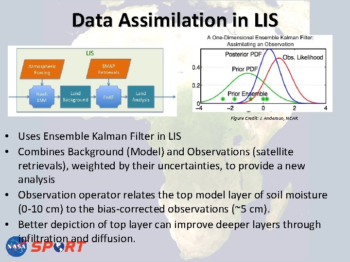 Data Assimilation in LIS Figure Credit: J. Anderson, NCAR. • Uses Ensemble Kalman Filter