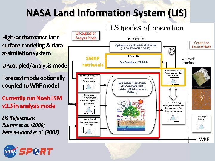 NASA Land Information System (LIS) High-performance land surface modeling & data assimilation system Uncoupled/analysis