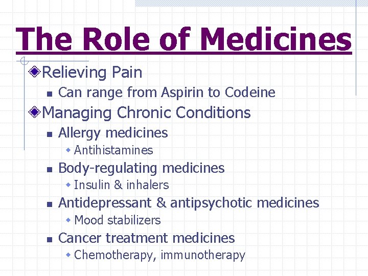 The Role of Medicines Relieving Pain n Can range from Aspirin to Codeine Managing