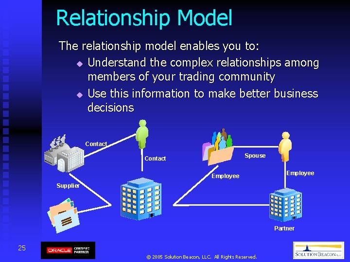 Relationship Model The relationship model enables you to: u Understand the complex relationships among Relationship Model The relationship model enables you to: u Understand the complex relationships among
