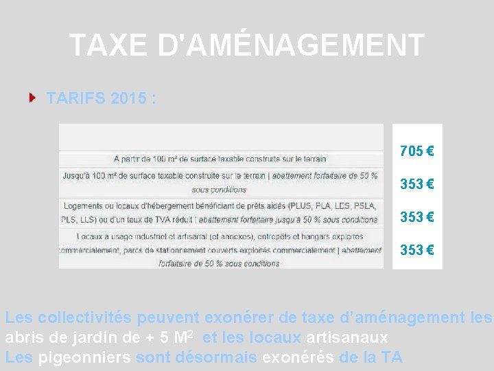 TAXE D'AMÉNAGEMENT TARIFS 2015 : 705 € 353 € Les collectivités peuvent exonérer de