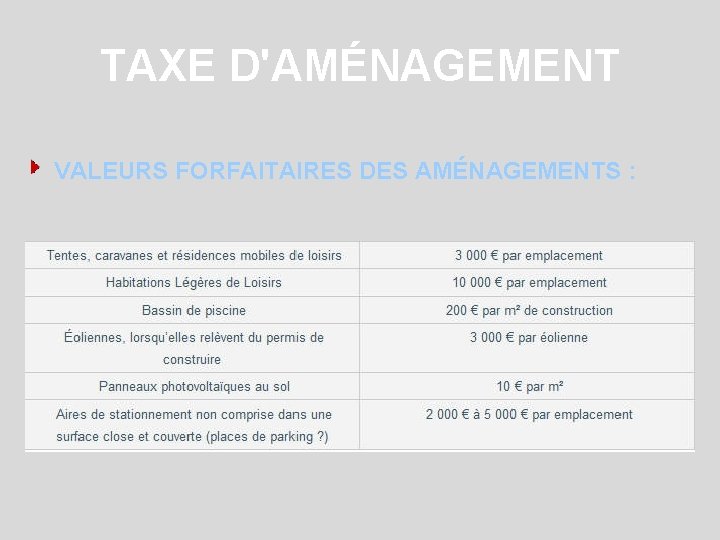 TAXE D'AMÉNAGEMENT VALEURS FORFAITAIRES DES AMÉNAGEMENTS : 