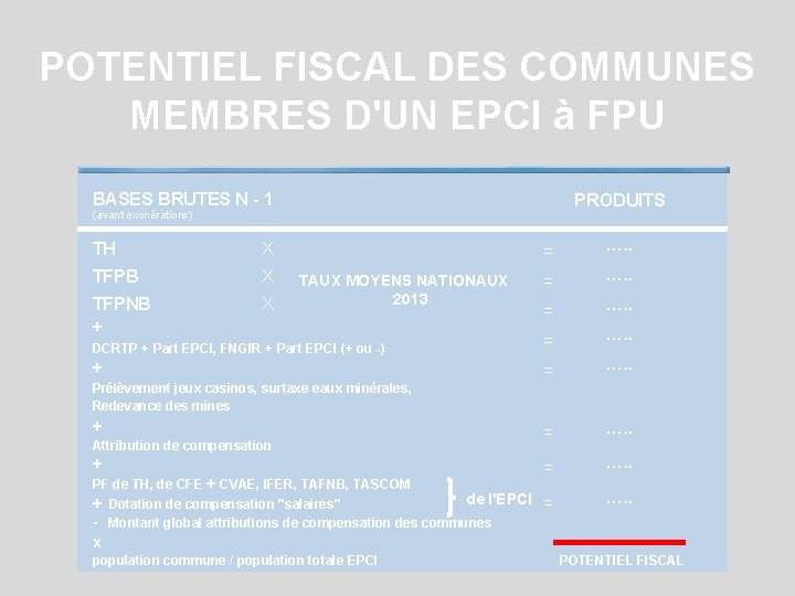 POTENTIEL FISCAL DES COMMUNES MEMBRES D'UN EPCI à FPU BASES BRUTES N - 1