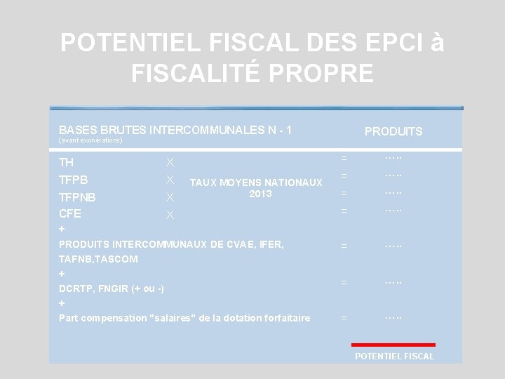 POTENTIEL FISCAL DES EPCI à FISCALITÉ PROPRE BASES BRUTES INTERCOMMUNALES N - 1 PRODUITS