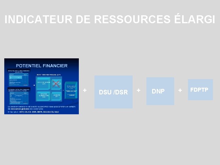 INDICATEUR DE RESSOURCES ÉLARGI + DSU /DSR + DNP + FDPTP INDICATEUR DE RESSOURCES ÉLARGI + DSU /DSR + DNP + FDPTP