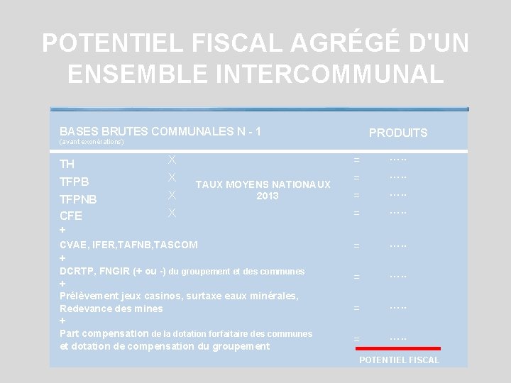 POTENTIEL FISCAL AGRÉGÉ D'UN ENSEMBLE INTERCOMMUNAL BASES BRUTES COMMUNALES N - 1 PRODUITS (avant