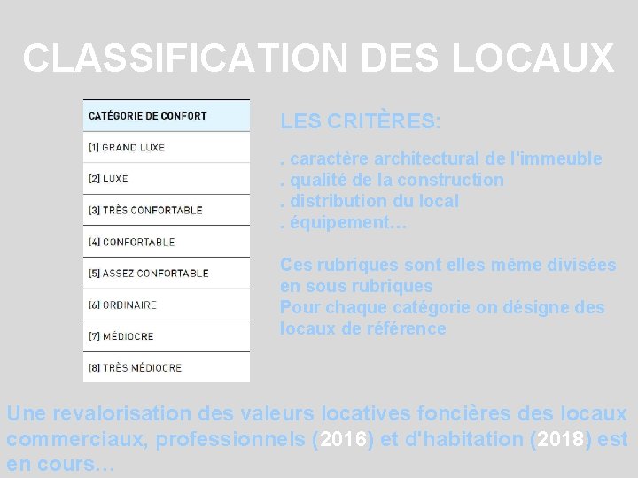 CLASSIFICATION DES LOCAUX LES CRITÈRES: . caractère architectural de l'immeuble. qualité de la construction.