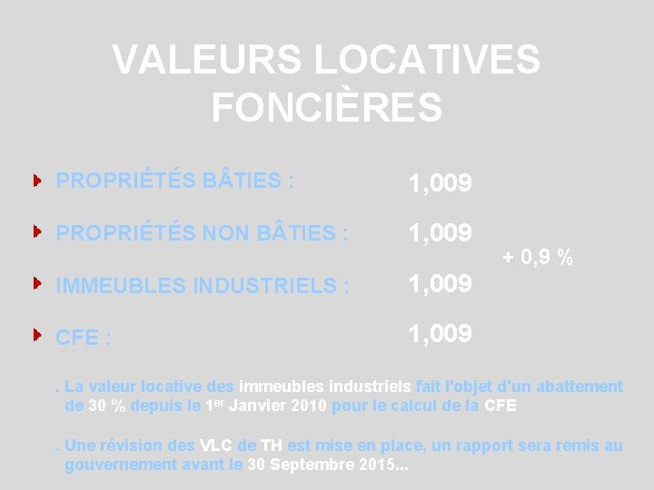 VALEURS LOCATIVES FONCIÈRES PROPRIÉTÉS B TIES : 1, 009 PROPRIÉTÉS NON B TIES :