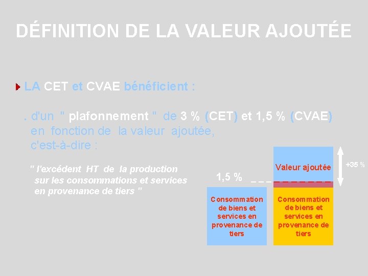 DÉFINITION DE LA VALEUR AJOUTÉE LA CET et CVAE bénéficient : . d'un "