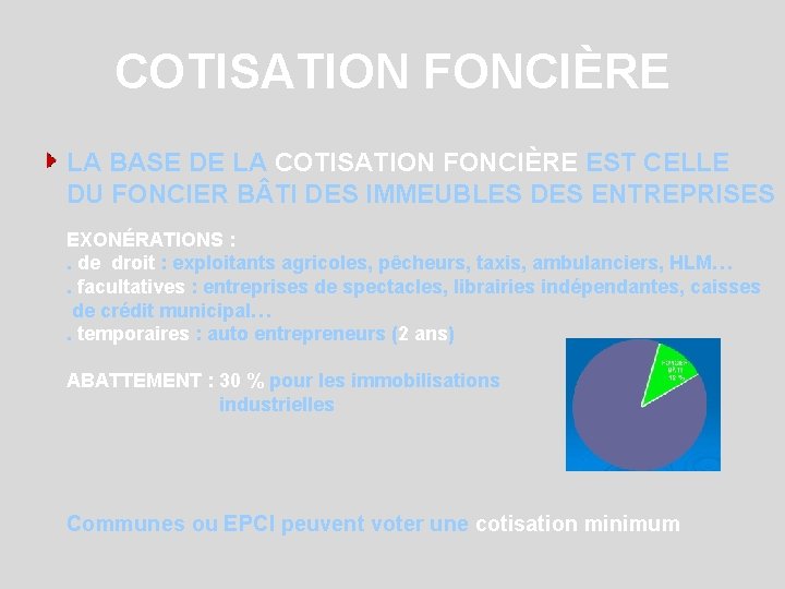 COTISATION FONCIÈRE LA BASE DE LA COTISATION FONCIÈRE EST CELLE DU FONCIER B TI