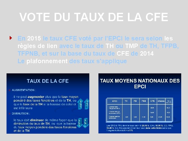 VOTE DU TAUX DE LA CFE En 2015 le taux CFE voté par l'EPCI