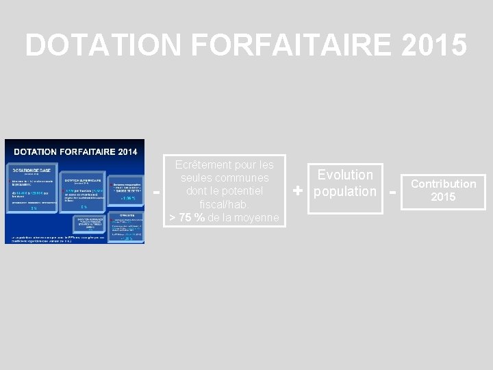 DOTATION FORFAITAIRE 2015 - Ecrêtement pour les seules communes dont le potentiel fiscal/hab. >