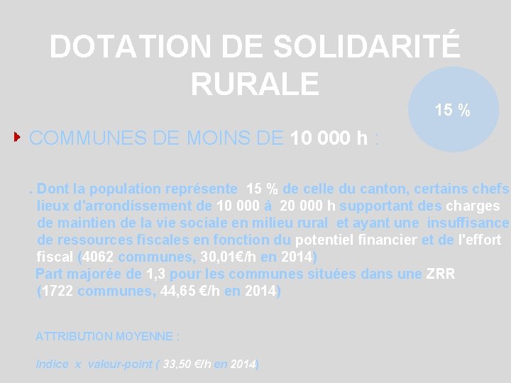 DOTATION DE SOLIDARITÉ RURALE 15 % COMMUNES DE MOINS DE 10 000 h :