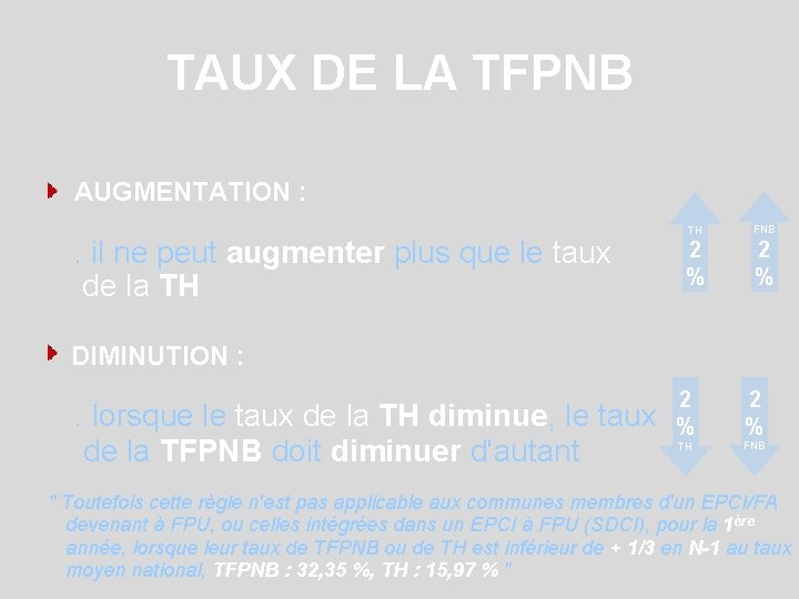 TAUX DE LA TFPNB AUGMENTATION : . il ne peut augmenter plus que le