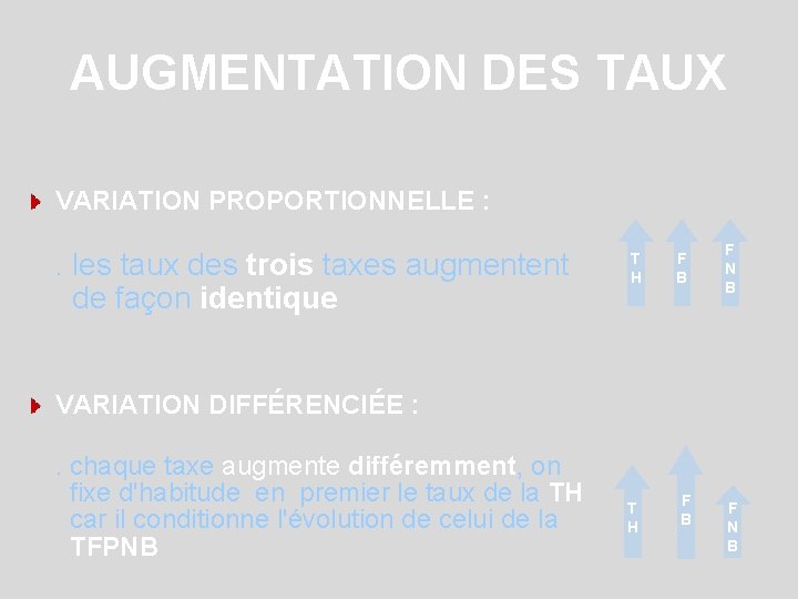 AUGMENTATION DES TAUX VARIATION PROPORTIONNELLE : . les taux des trois taxes augmentent de